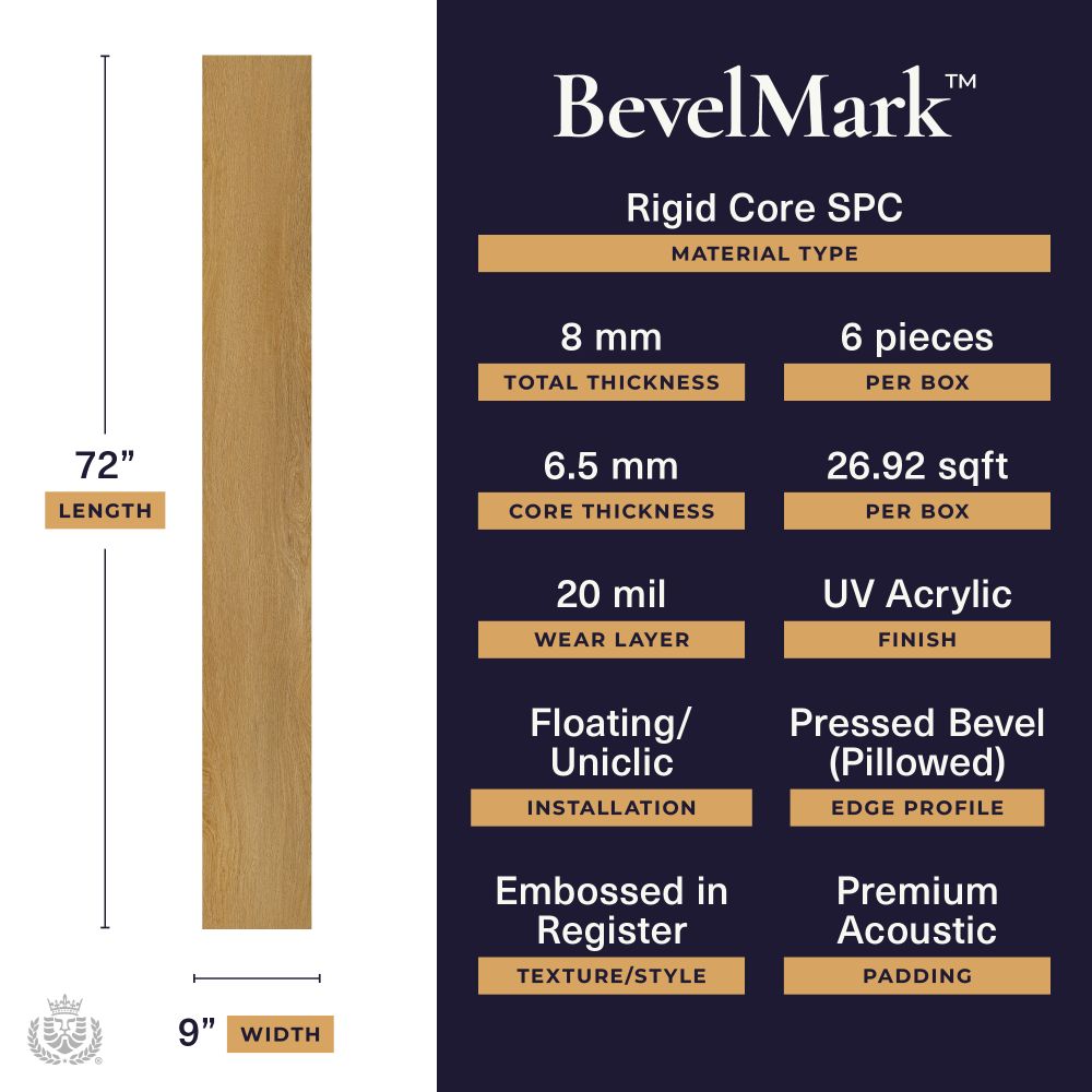 BevelMark SPC infographic detailing plank specs: 72" length, 9" width, 8 mm total thickness, 6 pieces per box, UV acrylic finish, wear layer 20 mil, core 6.5 mm and embossed texture with premium padding.