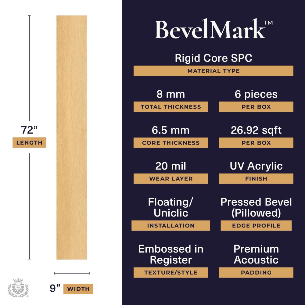 Infographic of BevelMark rigid core SPC flooring with dimensions, pieces per box, and finish details.