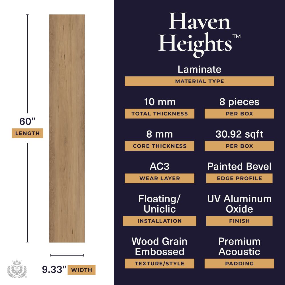Infographic for Haven Heights laminate: left shows a wooden plank (60" long, 9.33" wide); right lists specs: 8 pieces per box, total thickness 10 mm, core 8 mm, 30.92 sq ft per box, wear layer AC3, edge Painted Bevel, installation Floating/Uniclic, finish UV Aluminum Oxide, texture Wood Grain Embossed, padding Premium Acoustic.