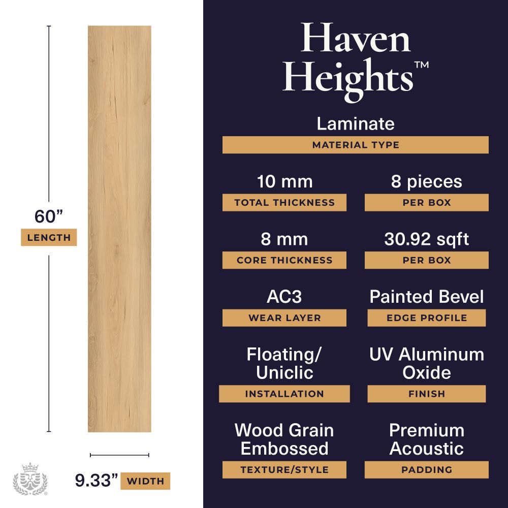 Haven Heights laminate infographic showing a wooden plank (60 inches long, 9.33 inches wide) beside a dark blue panel of specs with material type, thicknesses, box count, surface finishes, and installation details.