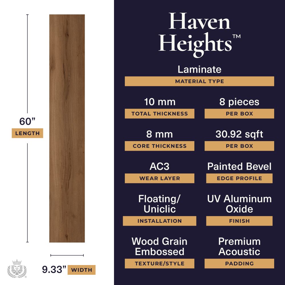 Laminate flooring infographic: a wood plank with 60" length and 9.33" width, plus Haven Heights specs on a dark panel.