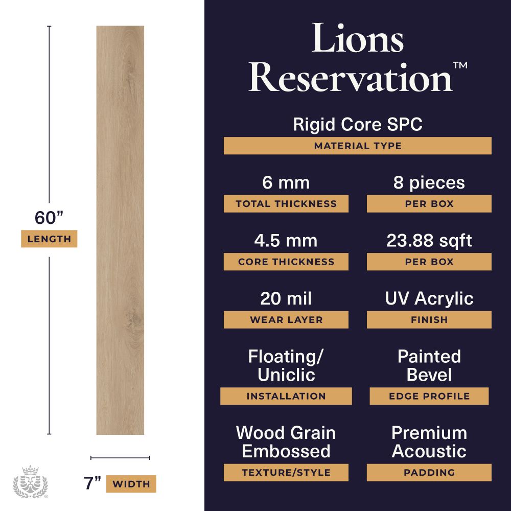 Lions Reservation product specs: 60" long wooden plank with 7" width and listed material and finish details on a navy background (dimensions shown).