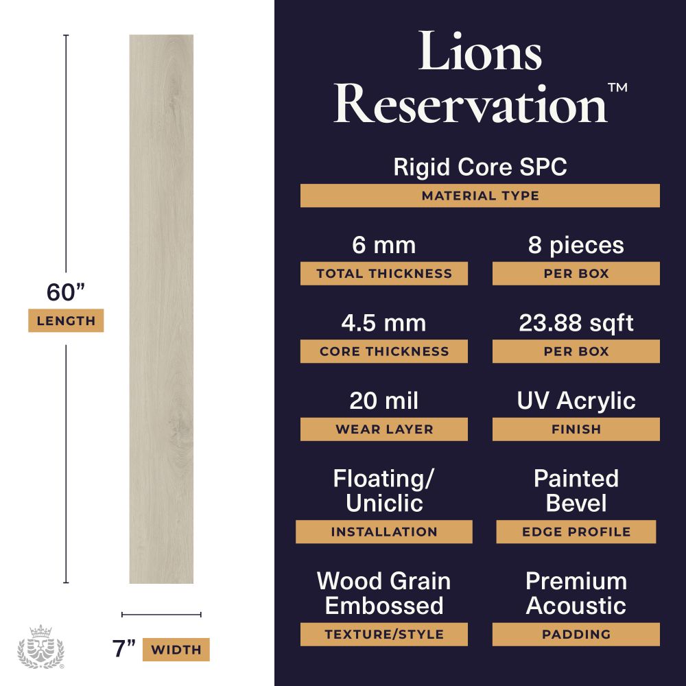 Product spec infographic for Lions Reservation rigid core SPC flooring: 60" length, 7" width, with list of specs (6 mm total thickness, 4.5 mm core, 20 mil wear layer, UV acrylic finish; 8 pieces per box; 23.88 sq ft per box; floating/uniclic installation; painted bevel edge profile; wood grain embossed texture; premium acoustic padding.