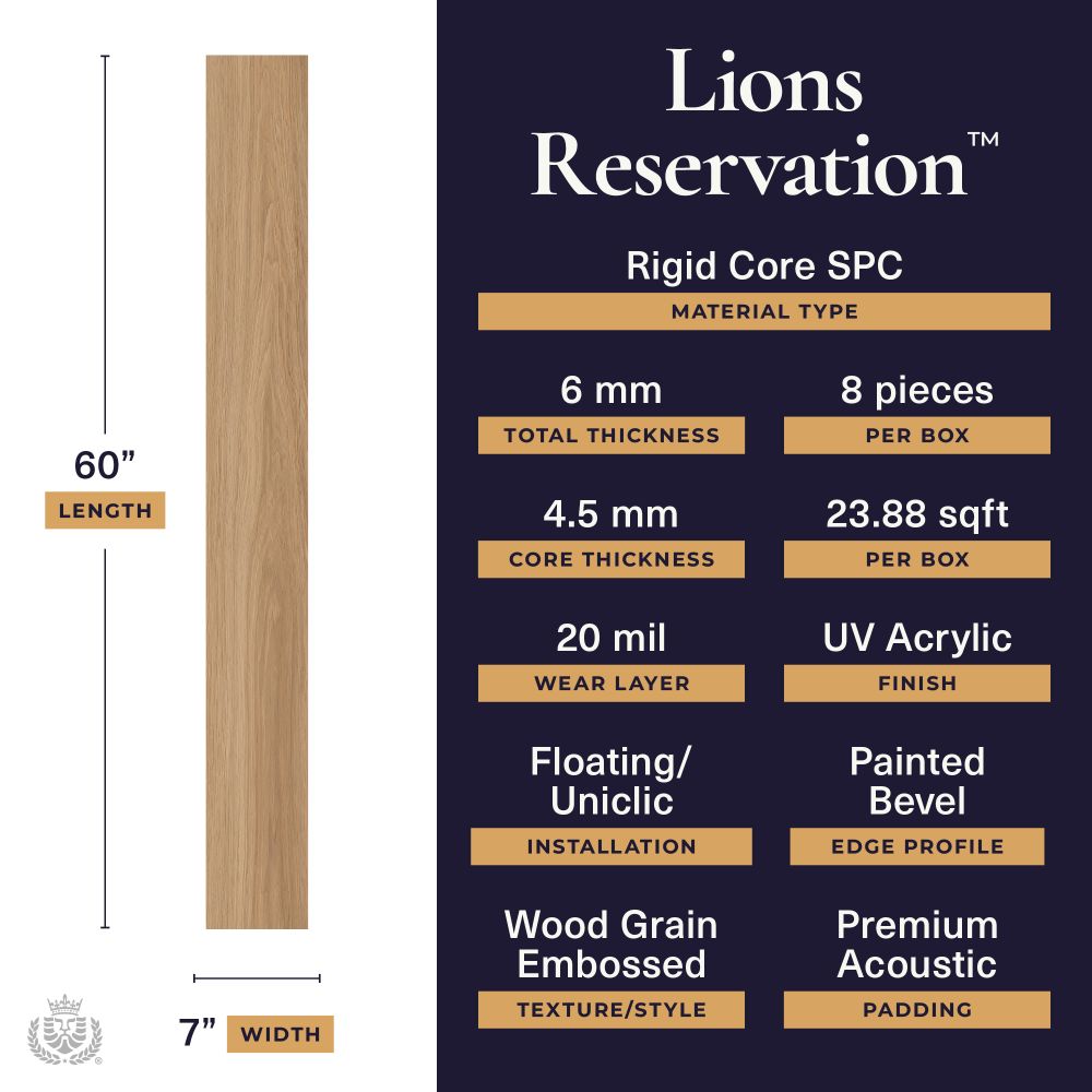 Infographic for Lions Reservation rigid core SPC flooring: a 60-inch, 7-inch plank diagram beside a data panel listing material type, 6 mm total thickness, 8 pieces per box, core 4.5 mm, 23.88 sq ft per box, 20 mil wear layer, UV acrylic finish, floating/Uniclic installation, painted bevel, wood grain embossed texture, and premium acoustic padding.